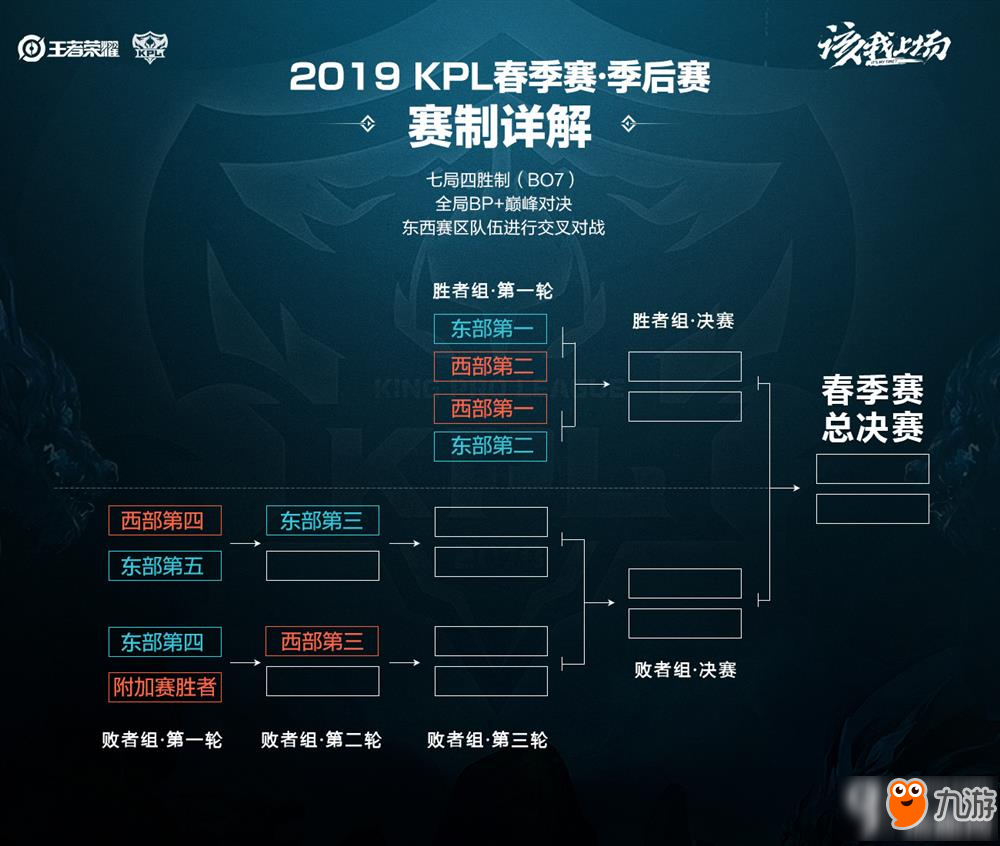 得越發重要