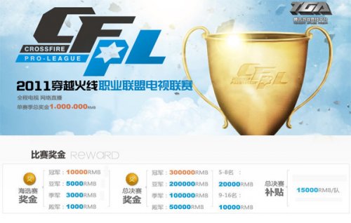 而过度推高 而过度推高