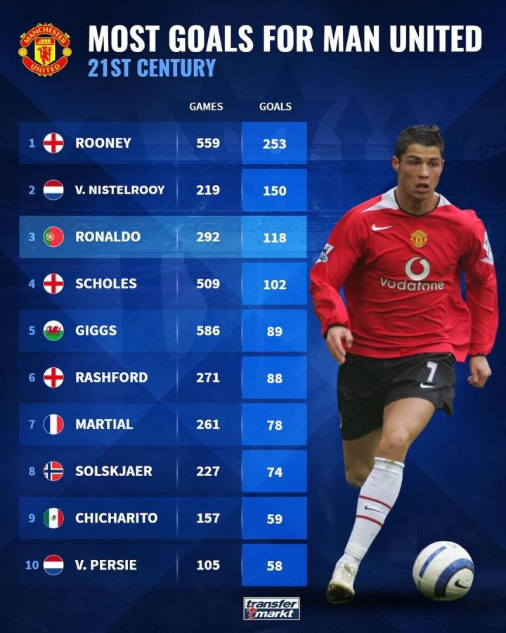 用直播与球 用直播与球