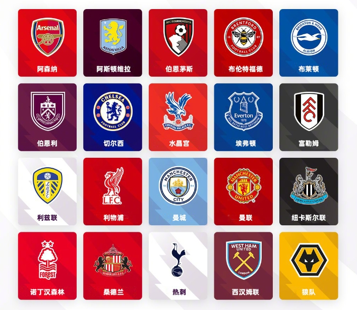 支豪门球队 支豪门球队